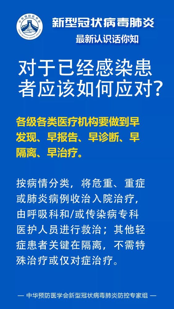 新冠状肺炎最新进展报告