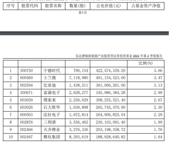 漫步の忧逸云