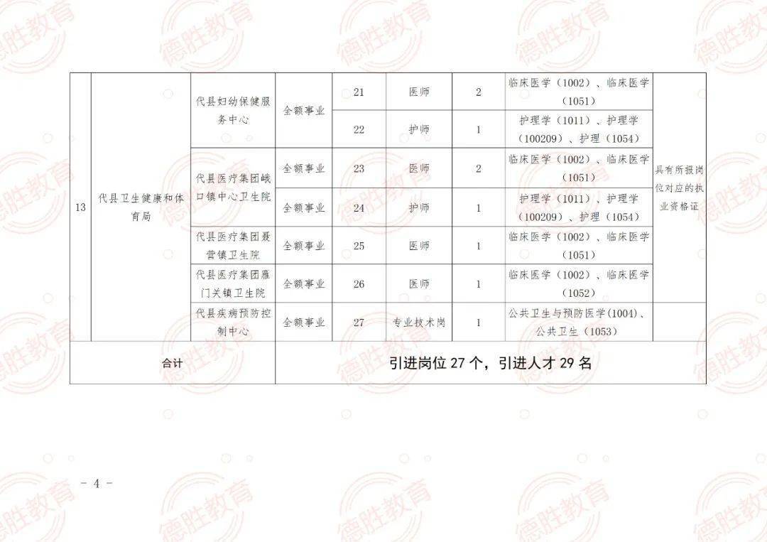 桐城市成人教育事业单位招聘启事概览