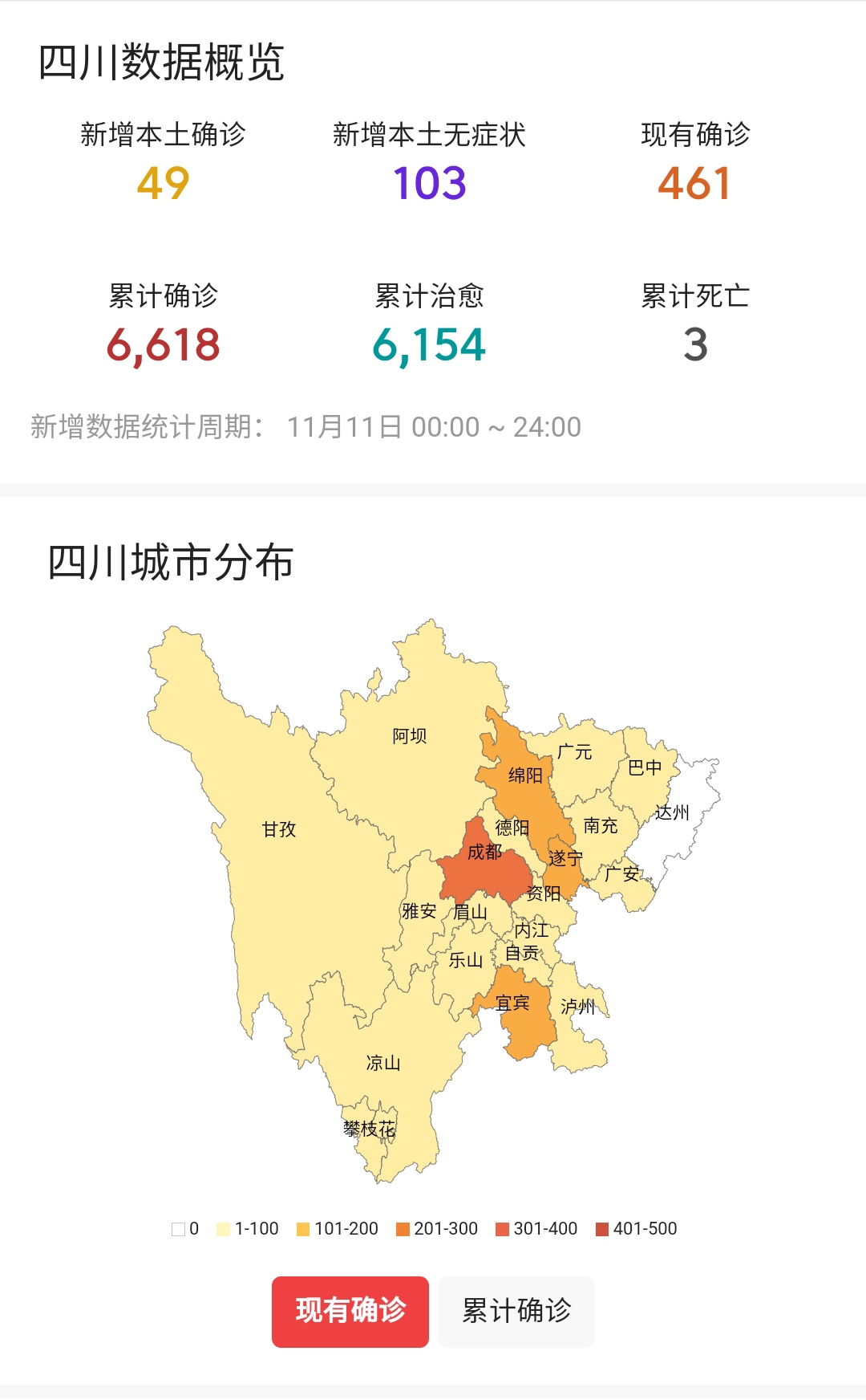 四川7月2日最新疫情动态分析报告发布