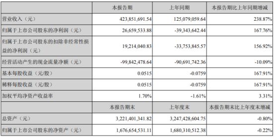 意大利疫情最新动态，挑战与希望并存今日更新消息