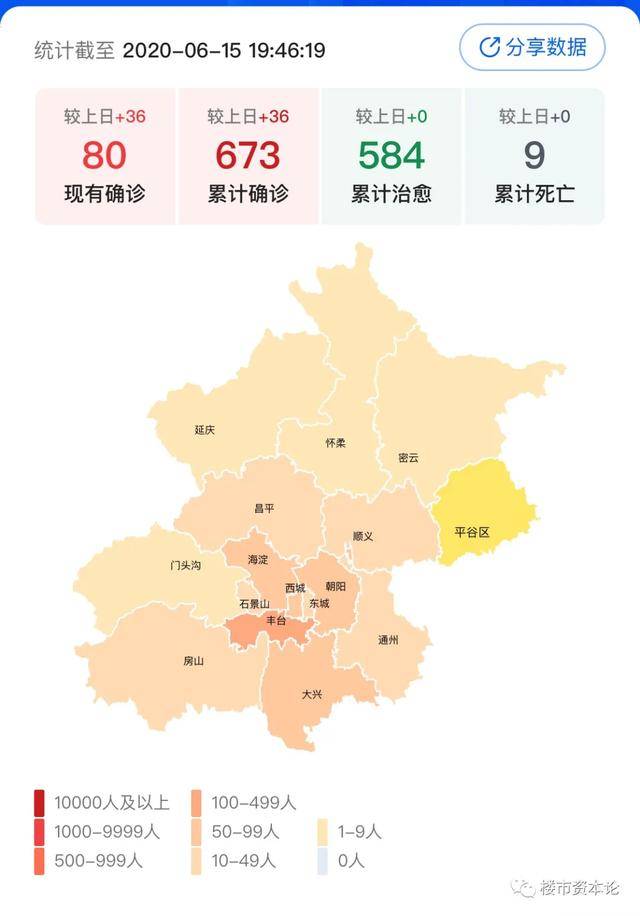 北京疫情最新动态，防控形势与应对策略（20日更新）