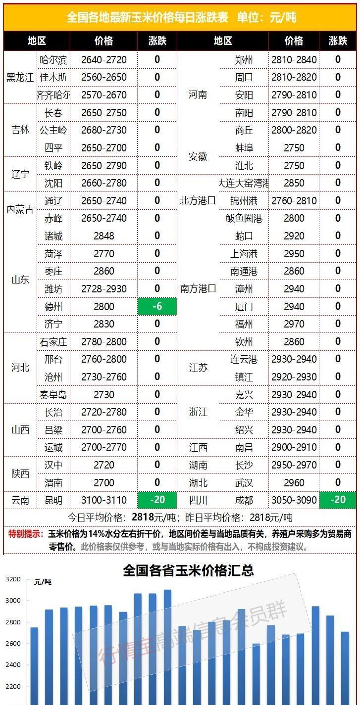 2025年1月29日 第18页