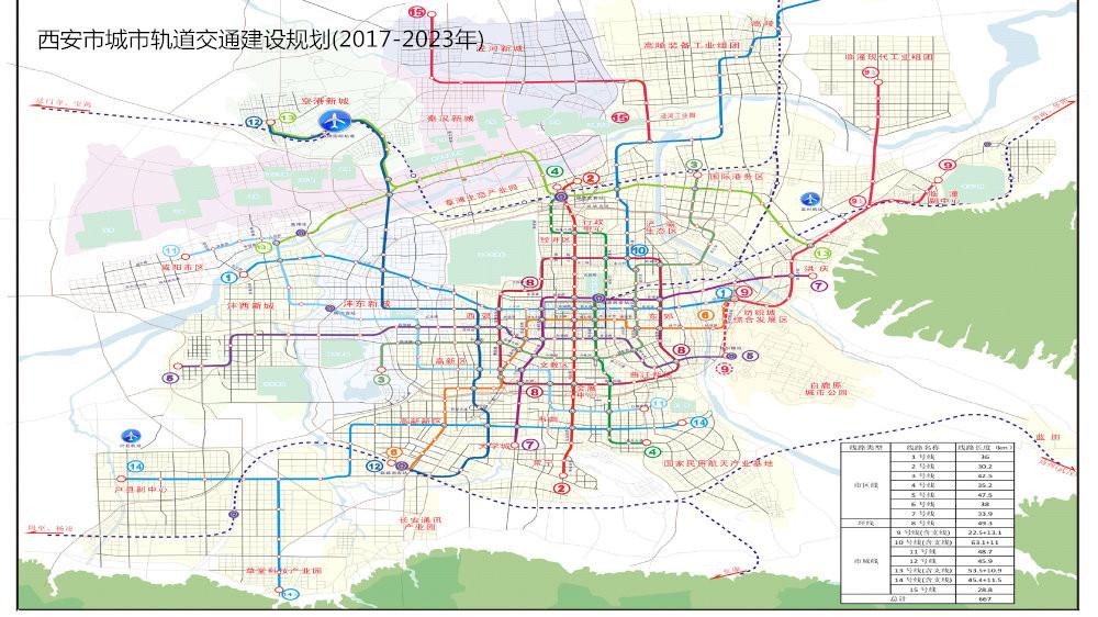 西安地铁十号线最新站点详解